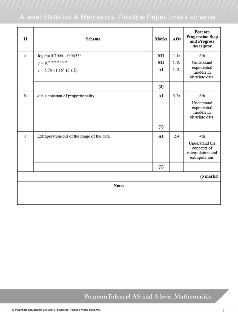 09b A Level Mathematics Practice Paper I - Statistics and Mechanics ...