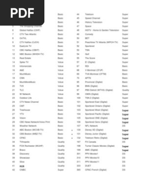 Eastlink Channel Guide Media Companies Of North America American Television Networks