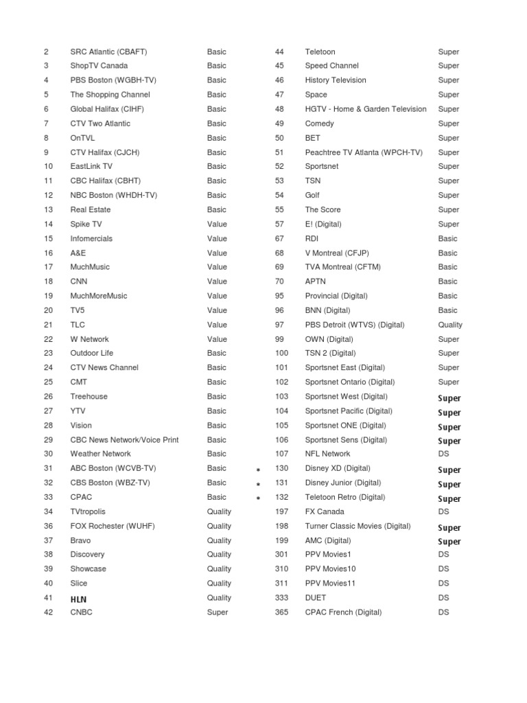 Eastlink Channel Guide Pdf Media Companies Of North America American Television Networks