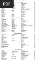 sirius xm channel guide pdf talk radio rock music
