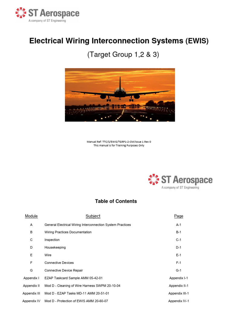 electrical-wiring-interconnection-systems-target-group-1-2-3