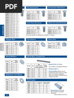 Unistrut Nuts and Bolts