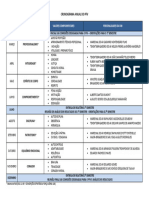 Cronograma 2022 Do PFV