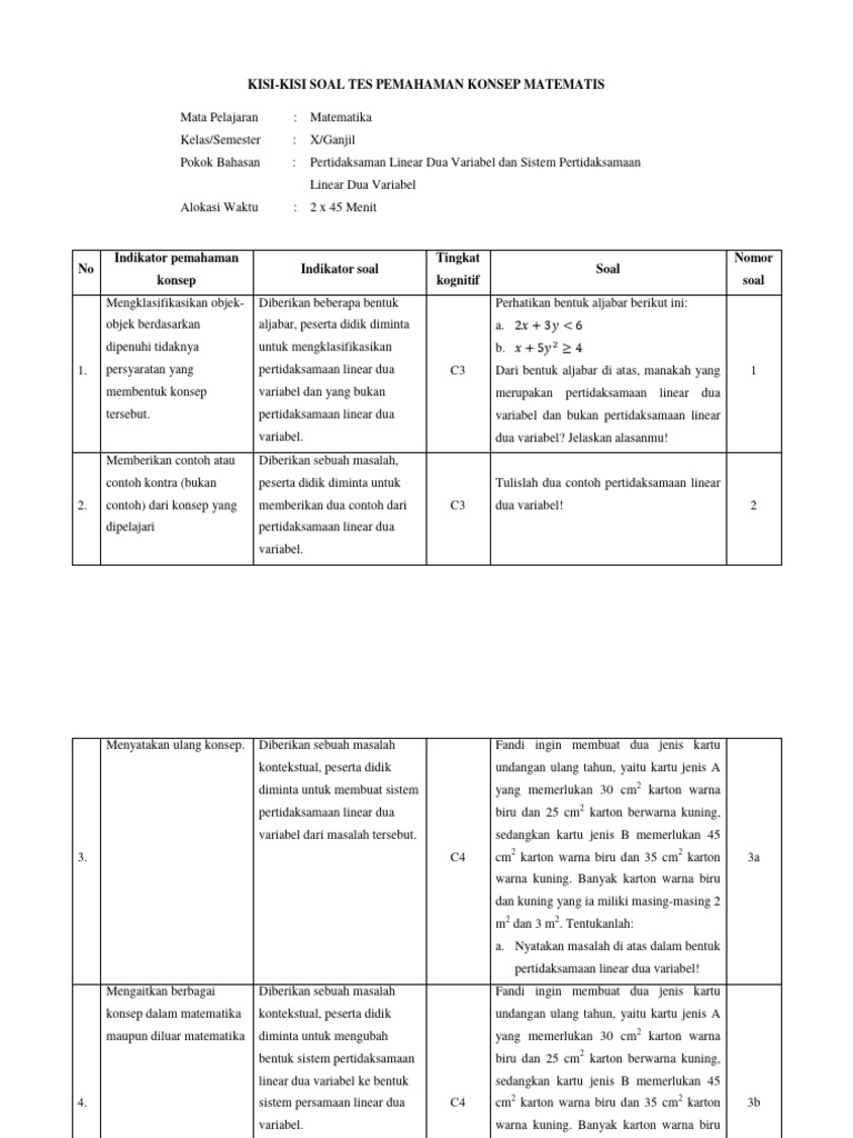 Kisi-Kisi Tes Pemahaman Konsep Matetmatis | PDF