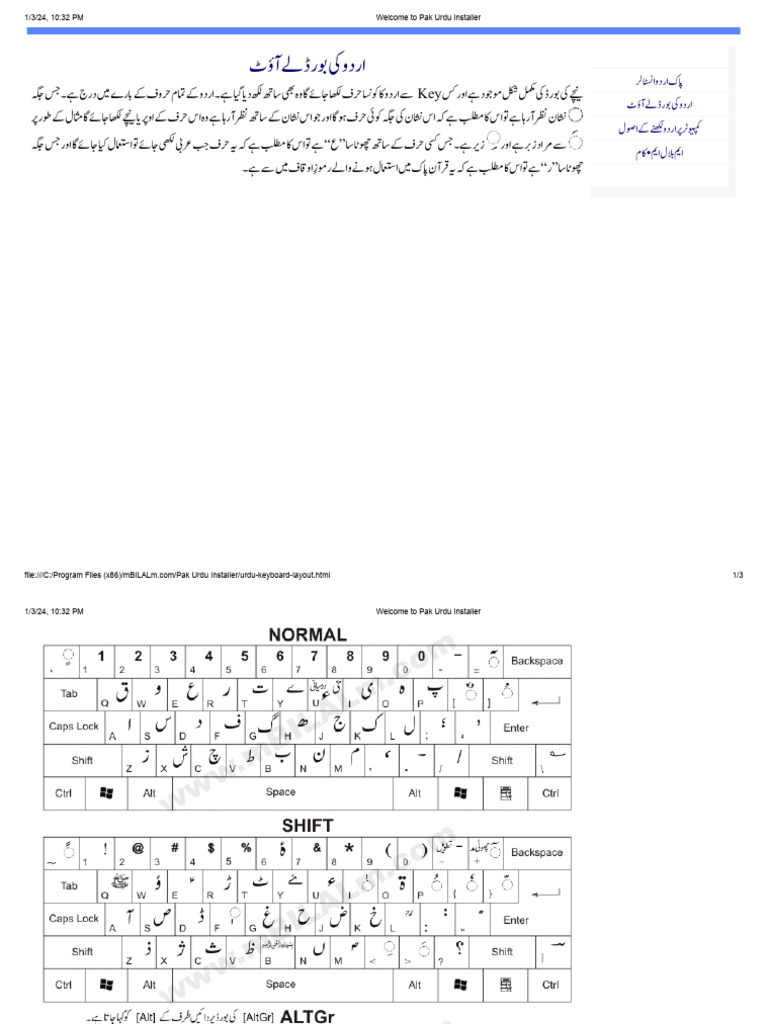 Urdu Keyboard | PDF