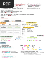 Afkortings en Akronieme Examples | PDF