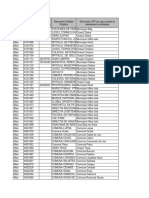 Lista Entităților Publice - Actualizată La Data de 12.10.2022