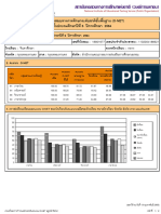 EnquireStudentScore 2564 P6 18801677