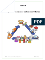 T-1 Aspectos Generales de Los Residuos Urbanos 2022