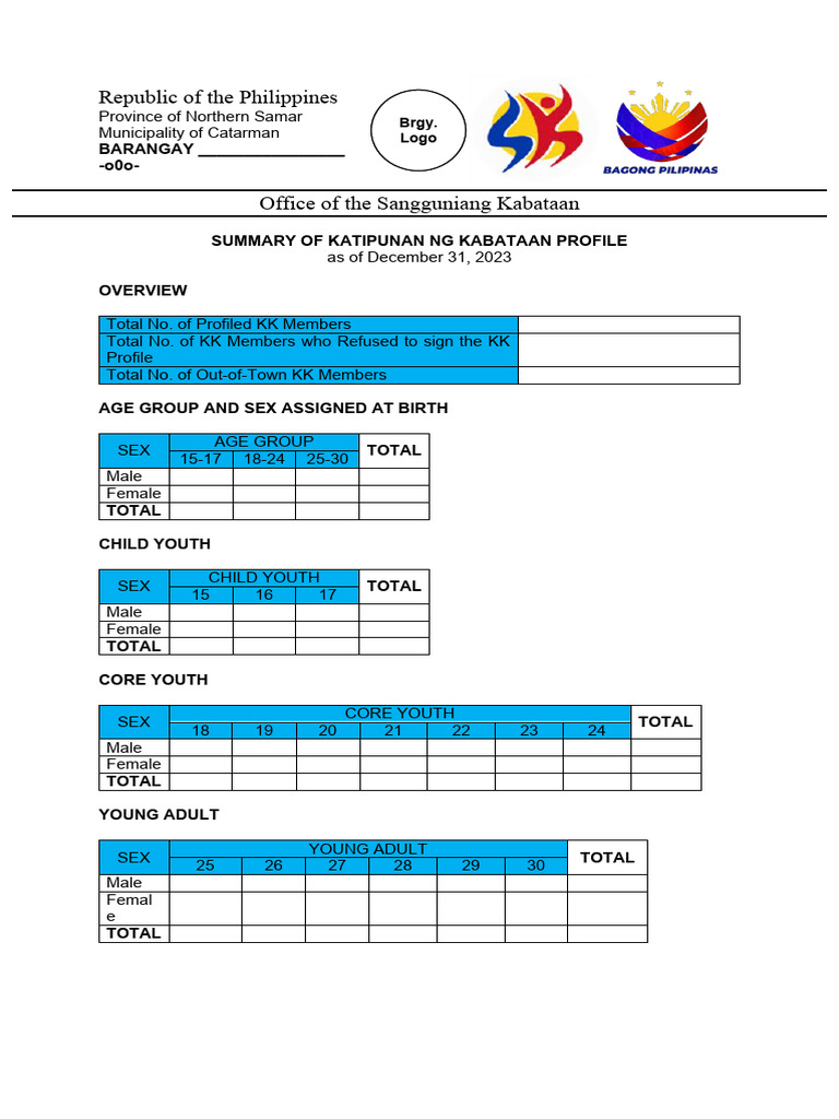 Katipunan ng Kabataan Profile Summary | PDF | Youth Organizations