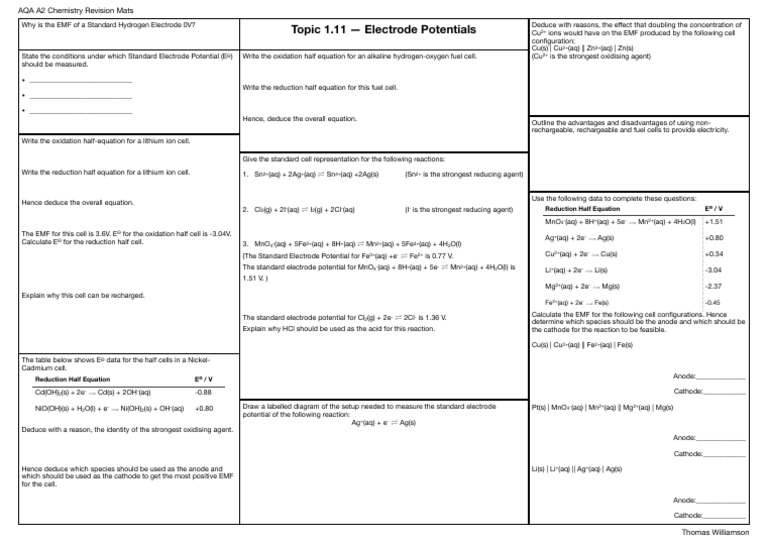 Lithium Standard Electrode Potentials | PDF | Redox | Electrode