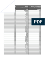 RptAccountStatment 14242