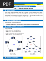 Net 101 Study Guide Module 2 1