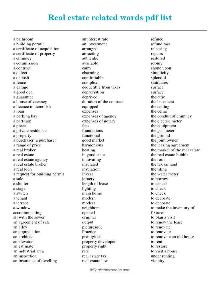 Real Estate Related Words | PDF | Lease | Real Estate