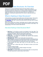 Hashing in Data Structures