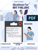 GROUP 6 - Medications (HF)