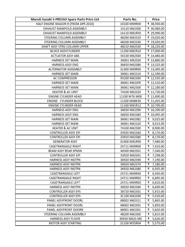 Tata Truck Parts Price List Pdf Download