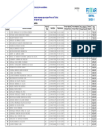 ConcursoFEMAR 12023 ResultadoFinal NS Empregoscome - 240515 - 160528