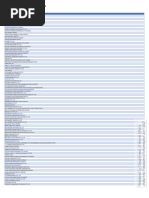 List of Active Accredited Sponsors As at 30 September 2023 ...