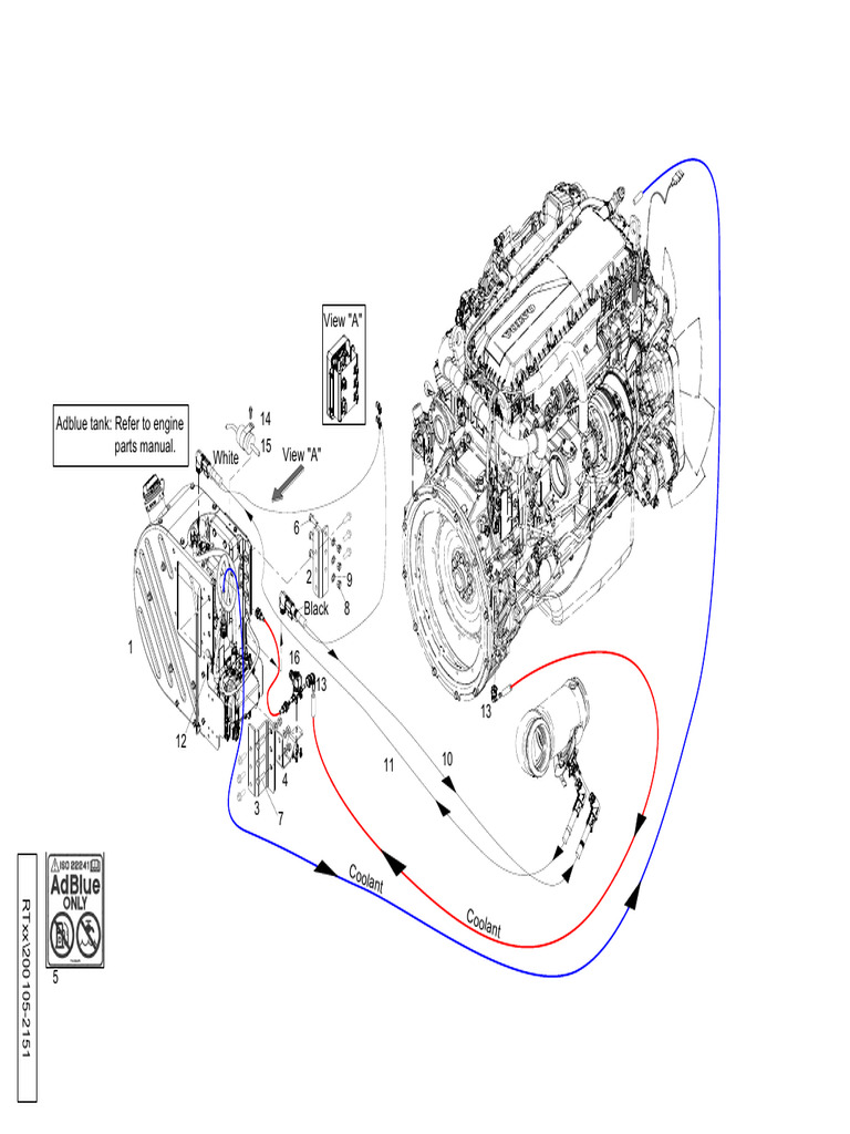Coolant System Overview and Specs | PDF