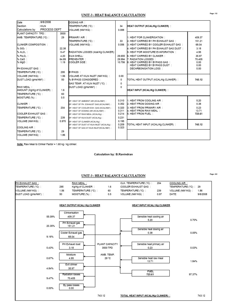 Heat Balance Calculation for Clinker | PDF | Physical Quantities ...