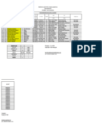 Daftar PD SD 174534 Paranginan Kelas 1
