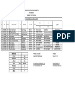 Daftar PD SD 174534 Paranginan Kelas 5