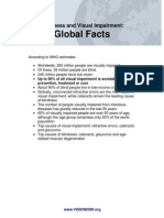 Global Facts - Blindness - Visual Impairment