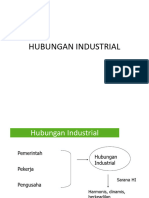 Hubungan-Industrial Jadi