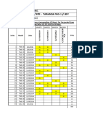 Diesel Issue Pkg-1 & Pkg-2