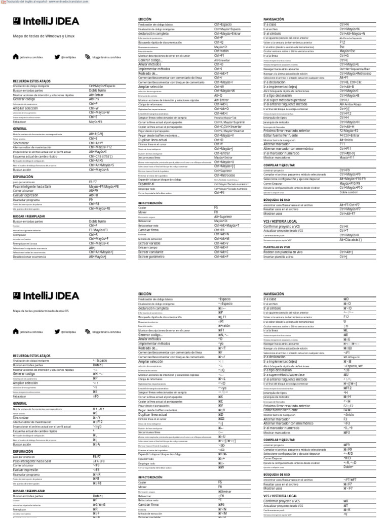 Intellijidea referencecard en es pdf ventana inform tica