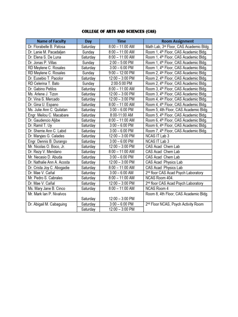Room Assignment For F2F Classes | PDF