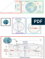 Meridianos y Paralelos Contenido Cuaderno