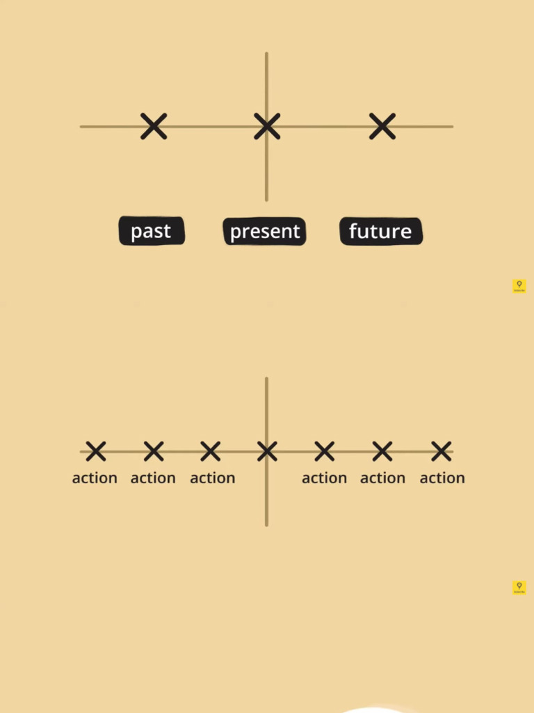 Present | PDF