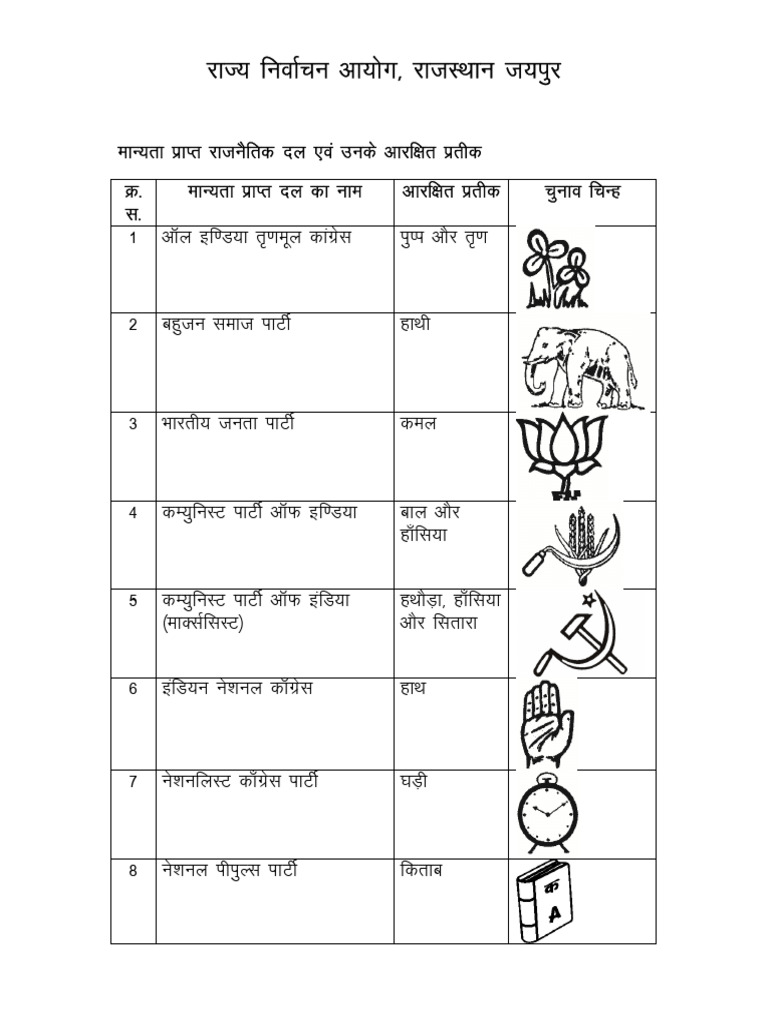 PRI Election Symbol | PDF