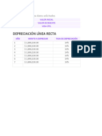 Planilla de Excel de Depreciacion