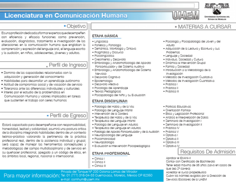 Licenciatura Comunicacion Humana Plan | PDF | Sicología | Aprendizaje