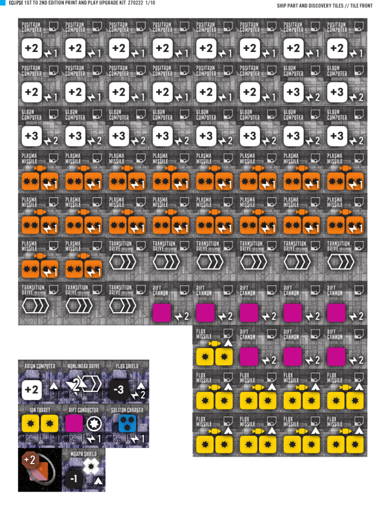 Eclipse Upgrade Kit Overview | PDF | Stars | Stellar Groupings