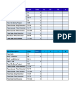 Final Report Sales Report All