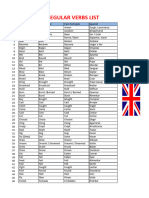 Irregular Verb List