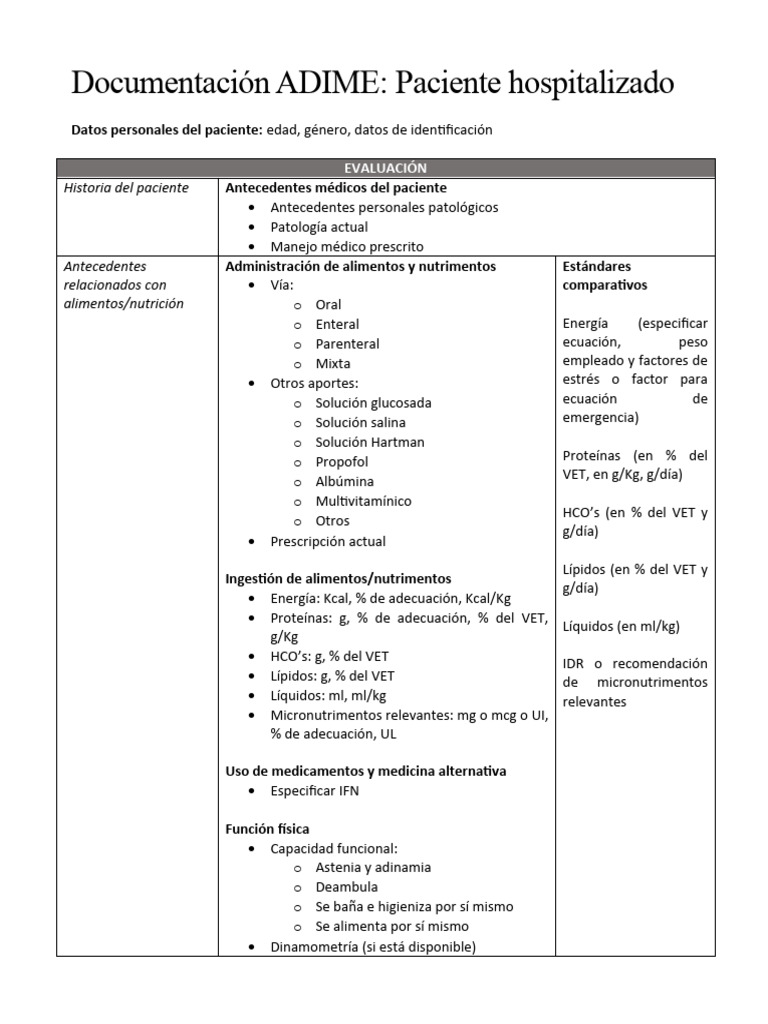 ADIME - Pacientes Hospitalizados | PDF | Medicina CLINICA ...