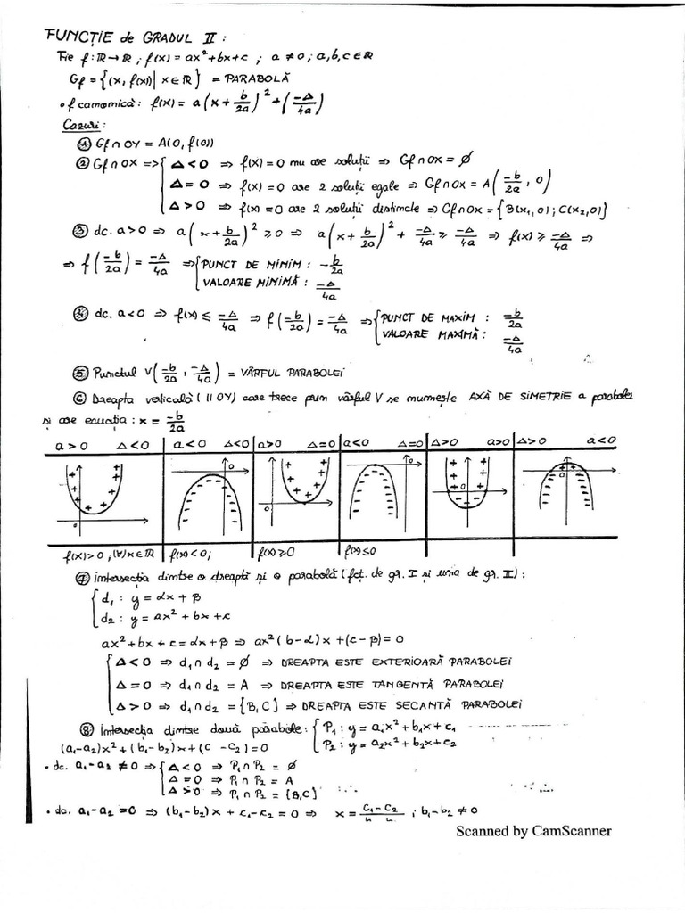 Portofoliu Matematica Poli Pdf