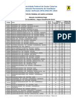 candidatos_por_vaga_ies_458_cat200n (2)