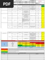 Alerta de Segurança: Ferimento em Trabalho | PDF