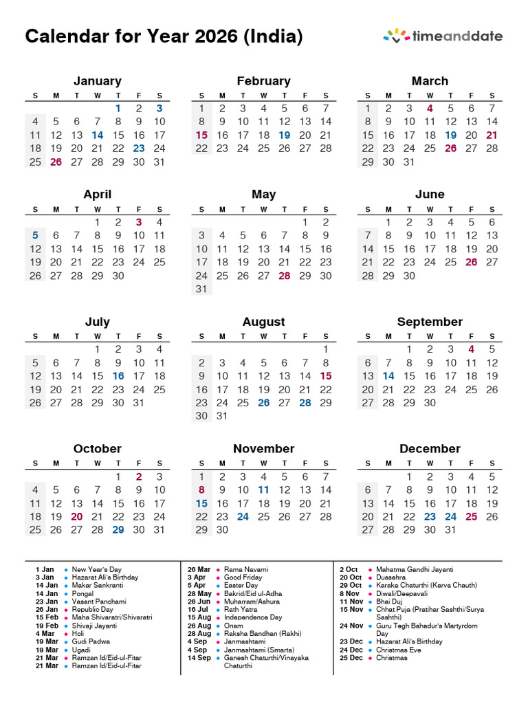 India 2026 PDF