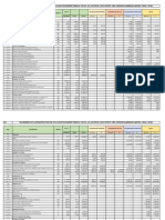 Práctica Calificada Ua1 Valorizacion4 Ok