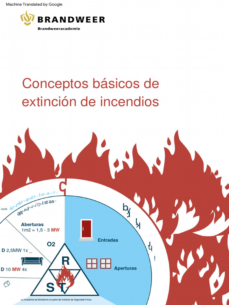 basisprincipes-van-brandbestrijding-holanda-pdf-incendios-ox-geno