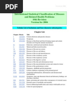 Download ICD-10 2006 Tabular List by api-3835927 SN7350990 doc pdf