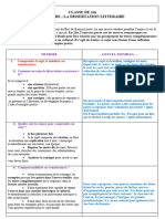 Tableau Méthode de La Dissertation-1