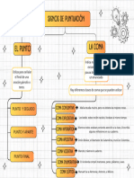 MAPA CONCEPTUAL DEL PUNTO Y LA COMA 